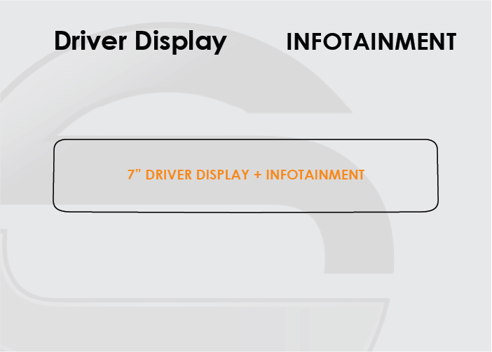 2020-2023 Mercedes Benz GLB Screen ProTech Kit 7in Driver Display 7 Infotainment