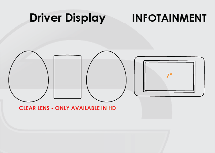 2017-2019 Mercedes GLC Screen ProTech Kit Driver Display 7in Infotainment