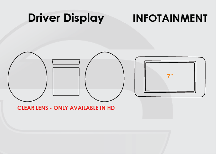 2016-18 Mercedes Benz GLE Screen ProTech Kit Driver Display 7in Infotainment