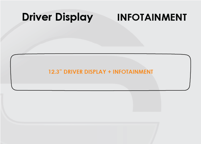 2020-2025 Mercedes Benz GLE Screen ProTech Kit 12.3in Driver Display 12.3 Infotainment