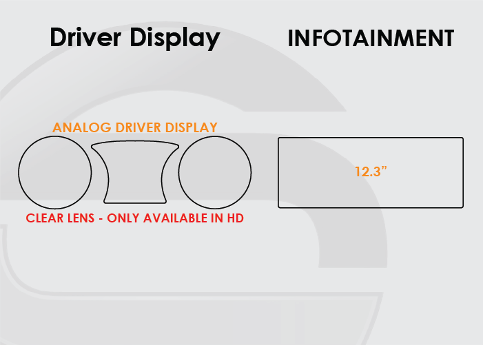 2019-2023 Mercedes G Class Screen ProTech Kit Digital Driver Display 12.3in Infotainment