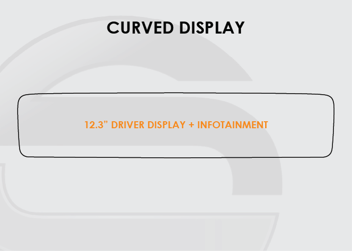 2019-2025 Mercedes G Class Screen ProTech Kit 12.3in Digital Driver Display 12.3in Infotainment