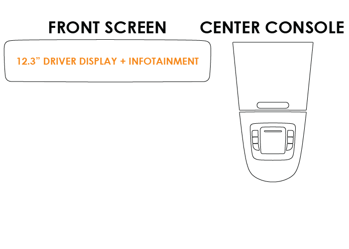 Mercedes-Benz G Class Screen ProTech Kit