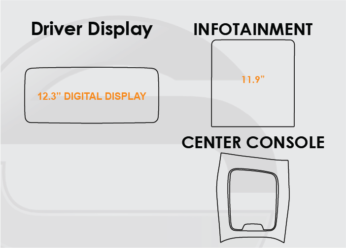 2021-2025 Mercedes SL Class Screen ProTech Kit 12.3in Driver Display 11.9in Infotainment Center Console
