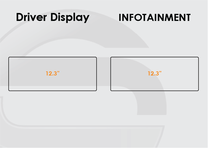 2014-2017 Mercedes S Class Screen ProTech Kit 12.3" Digital Driver Display  12.3in Infotainment