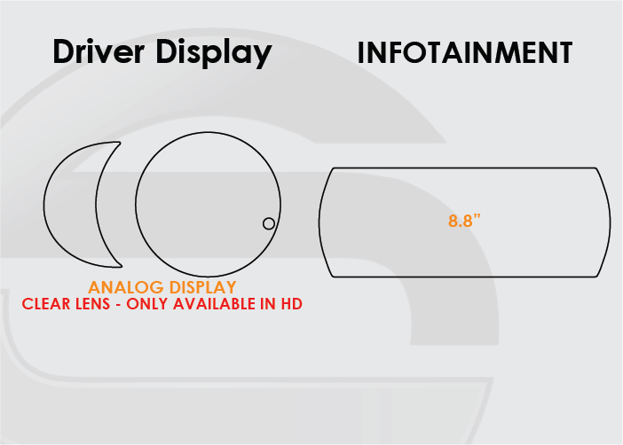 2017-2024 Mini Clubman Screen ProTech Kit Analog Driver Display 8.8in Infotainment