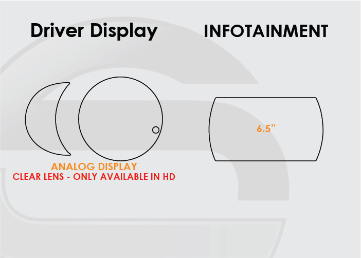 2016-2024 Mini Cooper Screen ProTech Kit Analog Driver Display 6.5in Infotainment