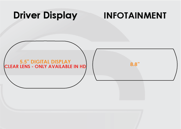 2021-2024 Mini Cooper Screen ProTech Kit Digital Driver Display 8.8in Infotainment