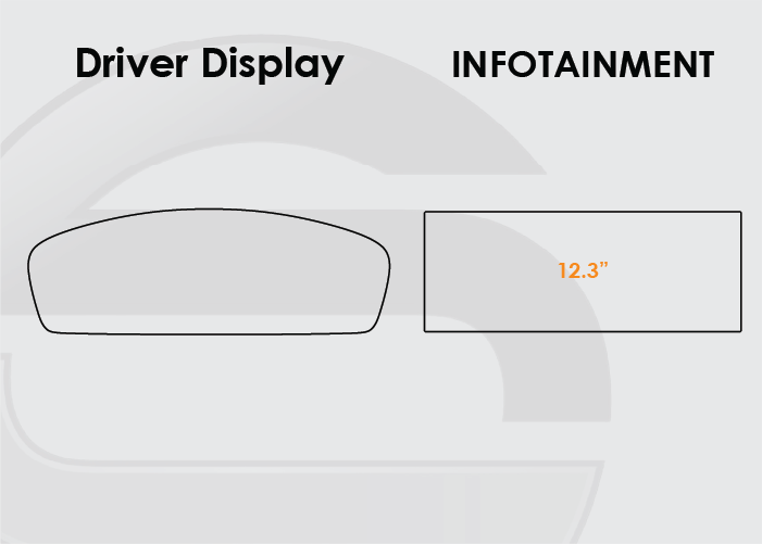 2024-2025 Porsche Cayenne Screen ProTech Kit Driver Display Infotainment