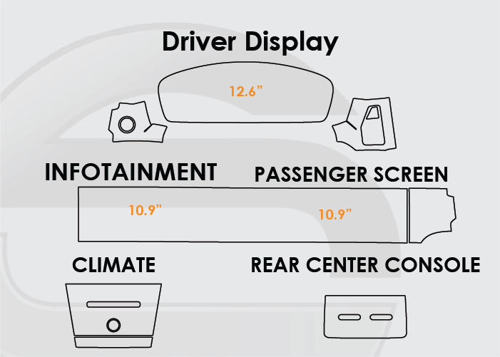 Diagram of 2024-2026 Porsche Macan EV Screen ProTech Kit with 12.6" Digital Driver Display and 10.9" Infotainment and 10.9" Passenger Screen, plus the Climate, Rear Center Console, and Passenger Dash. Guards your screens from scratches while cutting down on fingerprints and smudges.