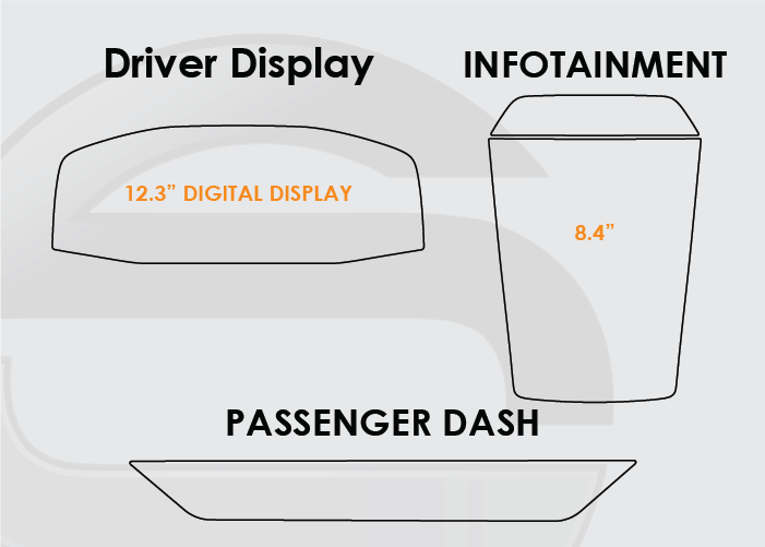 2025 Lamborghini Revuelto Screen ProTech Kit Driver Display 8.4" Infotainment Passenger Dash