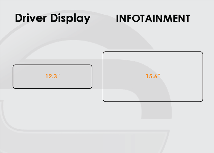 Rivian R2 Screen ProTech Kit