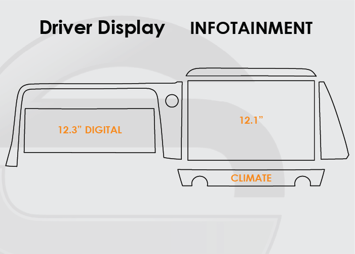 Subaru Outback Screen ProTech Kit