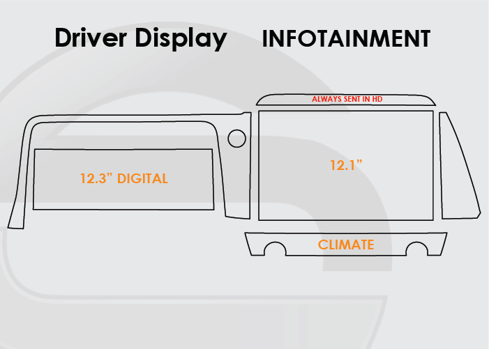 2026 Subaru Outback Screen ProTech Kit Driver Display 12.1in Infotainment plus surrounding trim. Resists scratches and scuffs while reducing fingerprints and smudges on your screens.