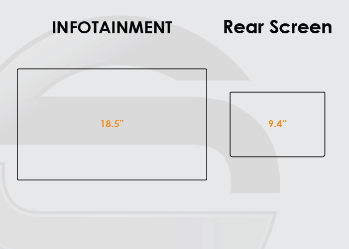 2024-2025 Tesla Cybertruck Screen ProTech Kit 18.5in Infotainment 9.4in Rear Screen