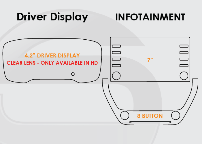 2020-2022 Toyota Corolla Screen ProTech Kit Right Pin Driver Display 7in Infotainment 8 Button Lower Screen