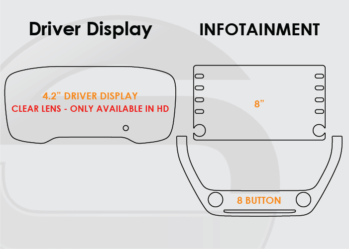 2020-2022 Toyota Corolla Screen ProTech Kit Right Pin Driver Display 8in Infotainment 8 Button Lower Screen