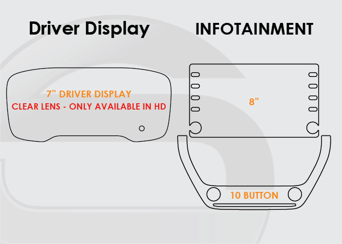 2020-2022 Toyota Corolla Screen ProTech Kit Right Pin 7in Driver Display 8in Infotainment 10 Button Lower Screen