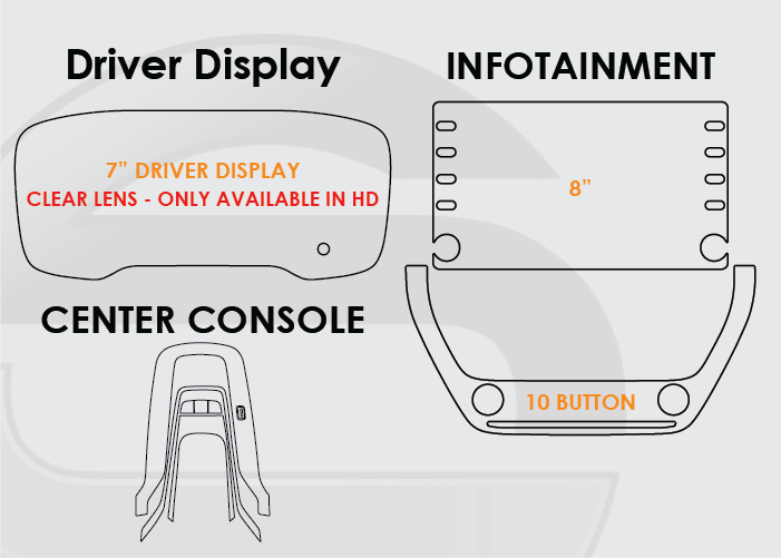 2020-2022 Toyota Corolla Screen ProTech Kit Right Pin 7in Driver Display 8in Infotainment 10 Button Lower Screen Center Console