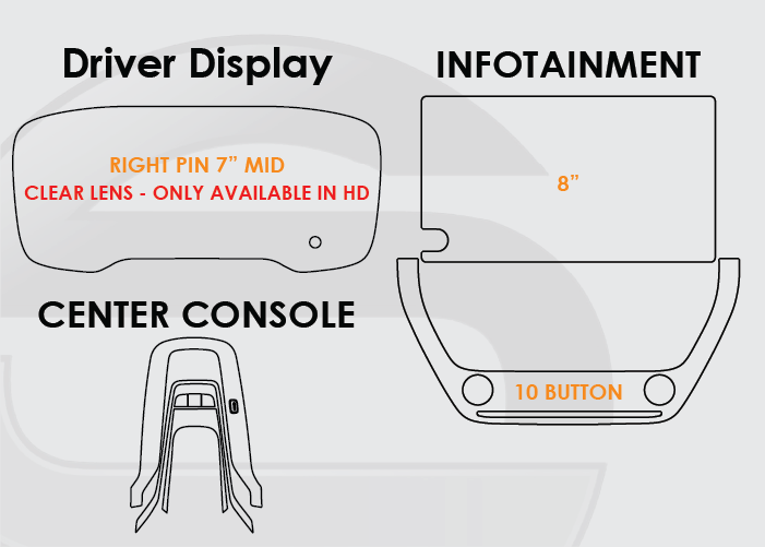 2023-2024 Toyota Corolla Screen ProTech Kit Right Pin 7in Driver Display 8in Infotainment 10 Button Lower Screen Center Console