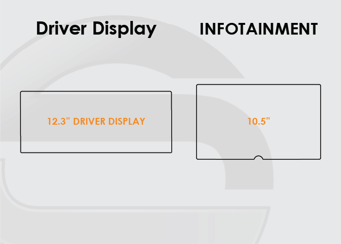 2026 Toyota Rav4 Screen ProTech Kit 12.3in Digital Driver Display 10.5in Infotainment Climate Shifter. Shields your screens from scratches and helps reduce greasy fingerprints.