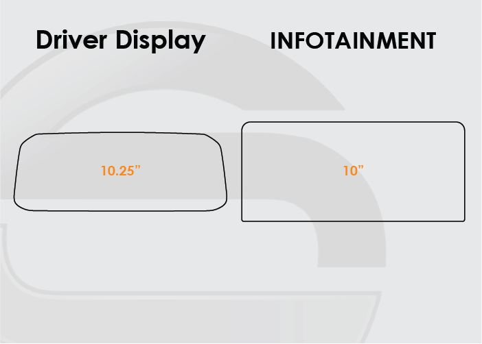 2022-2025 VW Golf GTI/R Screen ProTech Kit Driver Display 10n Infotainment