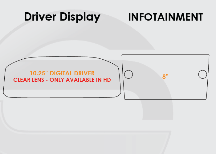2018-2024 VW Tiguan Screen ProTech Kit 10.25in Digital Driver 8in Infotainment