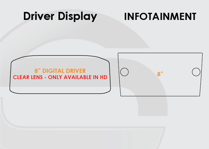 2018-2024 VW Tiguan Screen ProTech Kit 8in Digital Driver 8in Infotainment