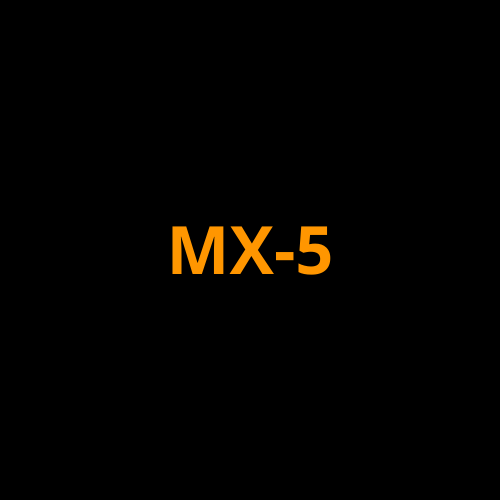 Mazda MX-5 Screen ProTech Kit
