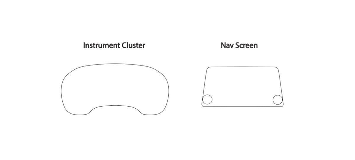 Nissan Rogue Screen ProTech Kit
