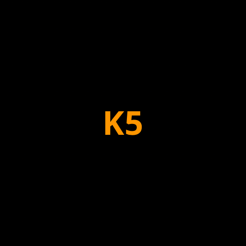 KIA K5 Screen ProTech Kit